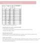 Preview: Papierschnittmuster lillesol women No.66 A-Linien-Rock Alba